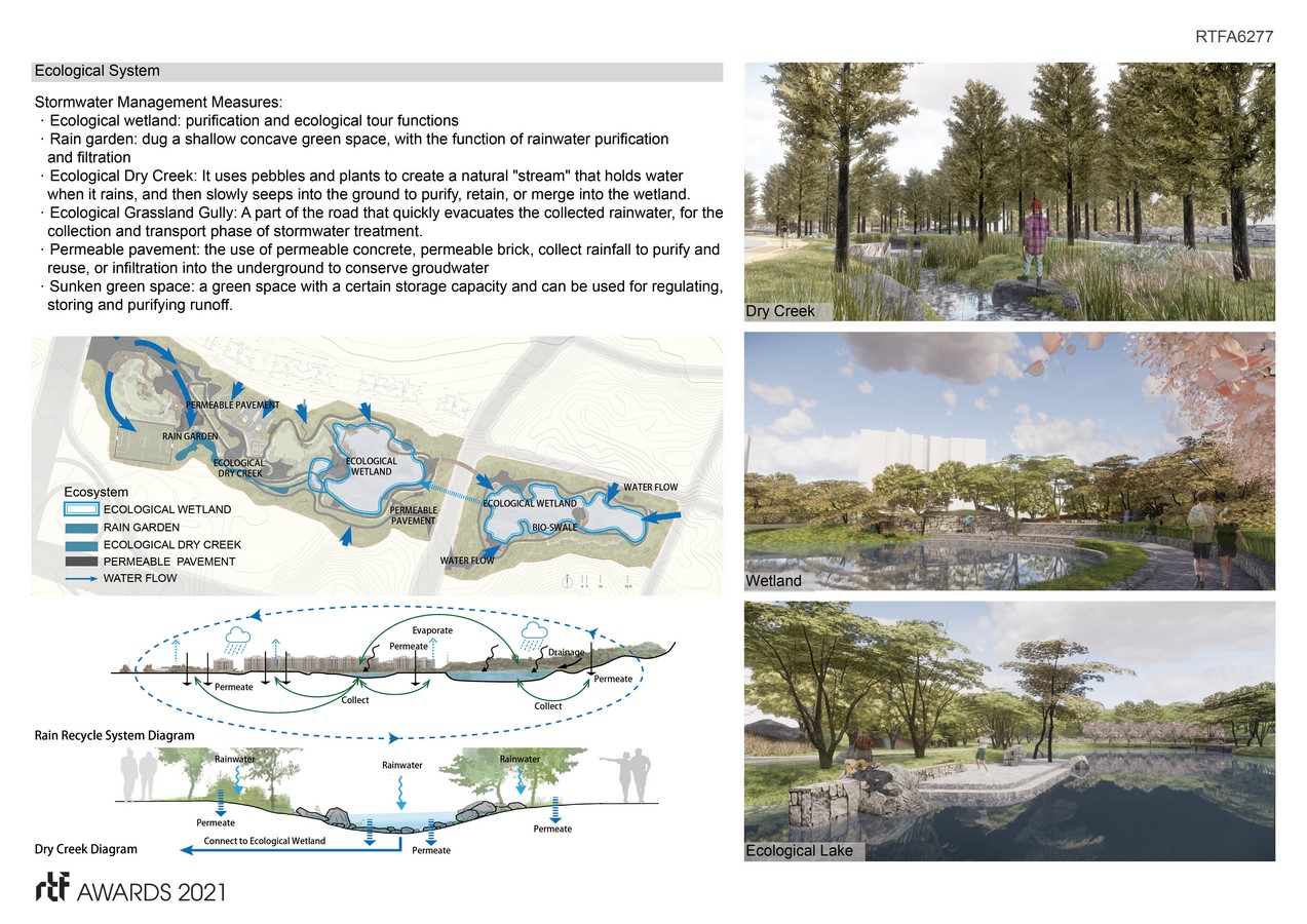 Chongqing Tongpan Sports Cultural Park By Chongqing Donehome Landscape Architecture Planning Design Co., Ltd. - Sheet5