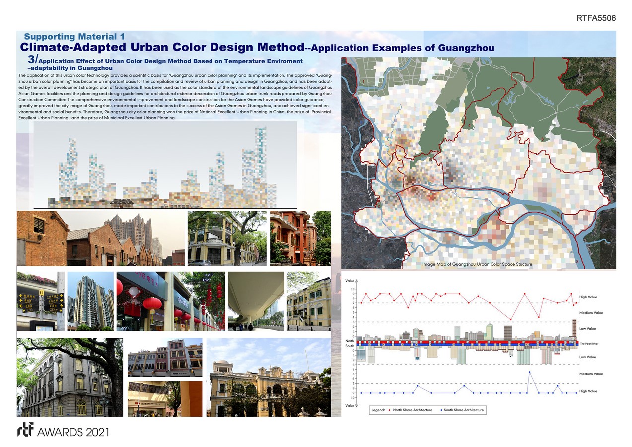 Climate-Adapted Urban Color Design Method By Guangzhou University & Guangzhou Hongyu Architectural Design Co., Ltd - Sheet4