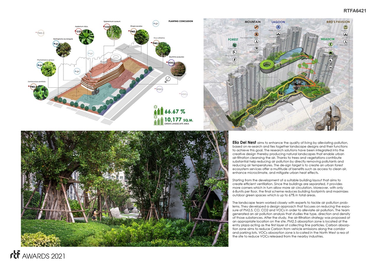 ELIO DEL NEST – The natural air-filtration residences By Redland-scape.Ltd - Sheet3