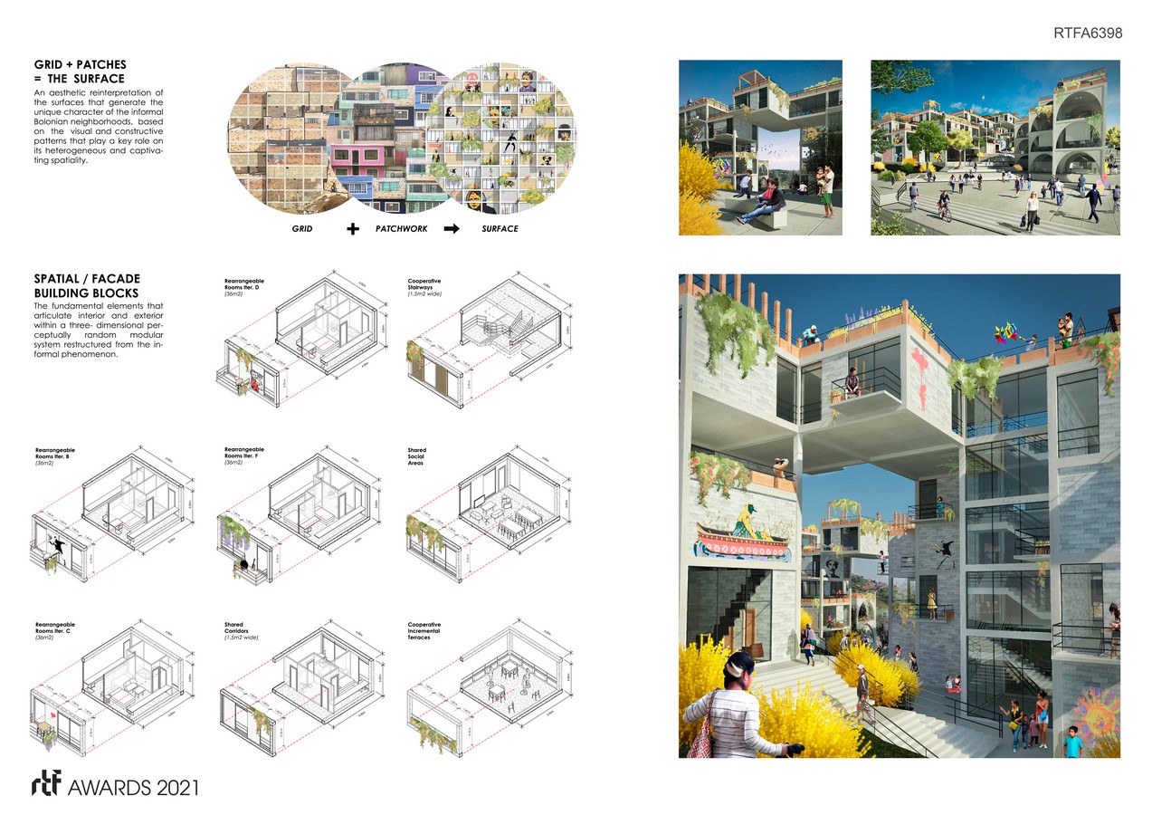 HAMBO. Bolonia’s Multidimensional Habitation By Sergio Mutis - Sheet4