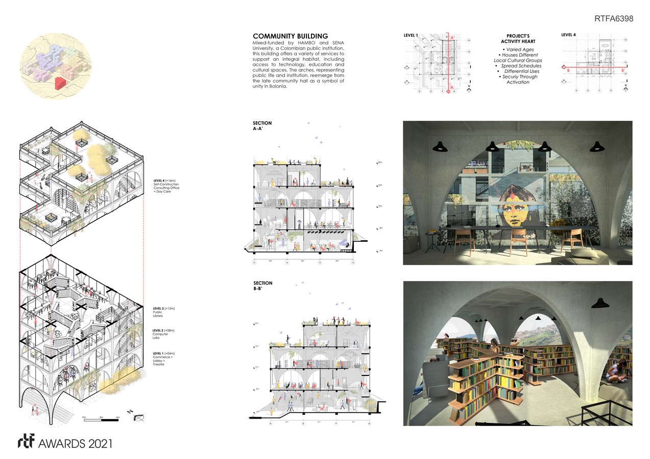 HAMBO. Bolonia’s Multidimensional Habitation By Sergio Mutis - Sheet5