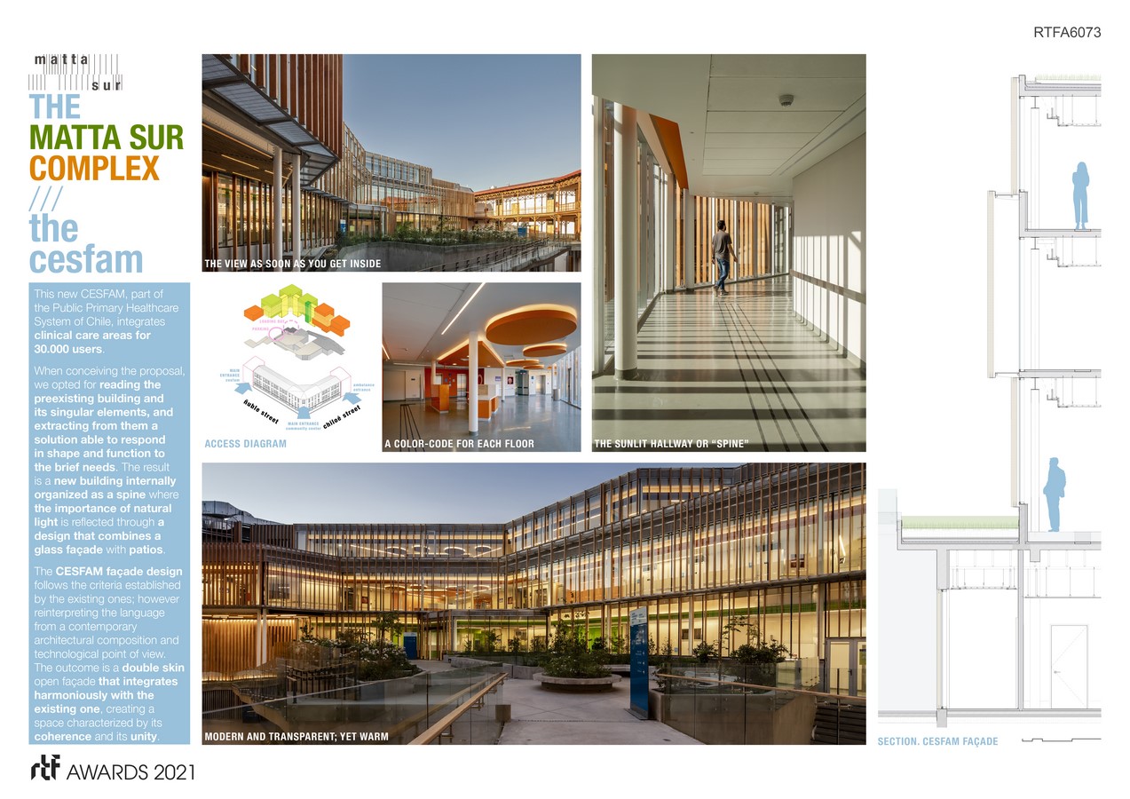 MATTA SUR COMMUNITY CENTER + CESFAM By luis vidal + architects -Sheet4