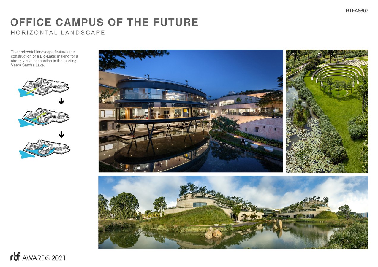 Office Campus of the future By ONE Landscape Design Limited - Sheet3