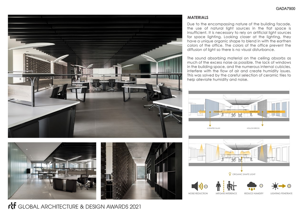 Chain10 Architecture & Interior Design Institute | Anti Chamber- Sheet6