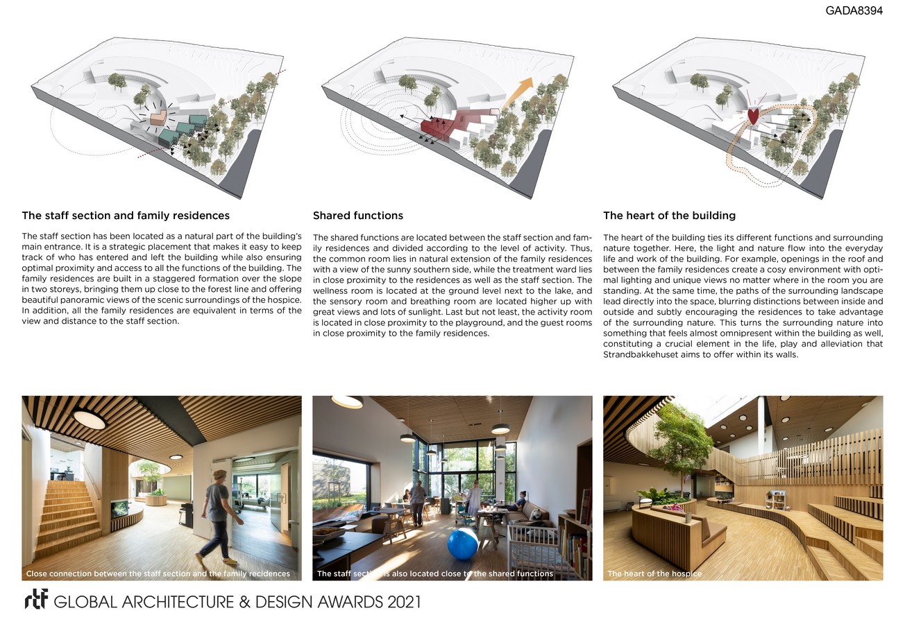 Children and Youth Hospice | AART architects - Sheet3