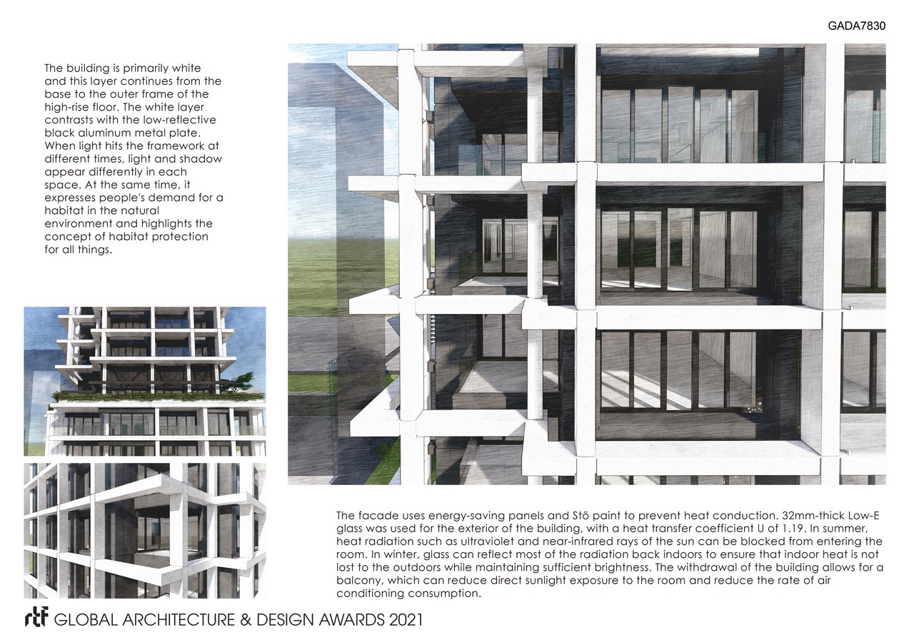 Chain10 Architecture & Interior Design Institute | Habitat 29-Sheet2