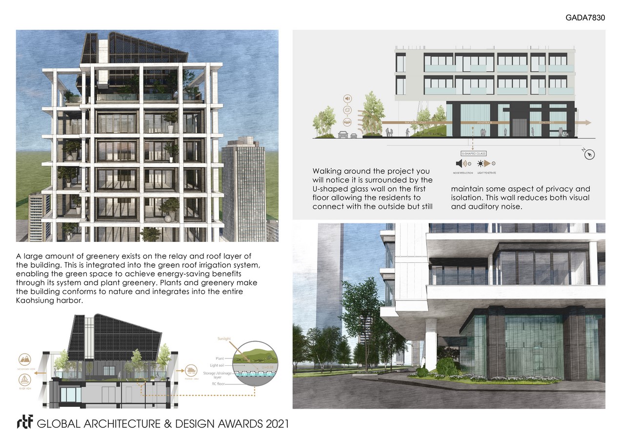 Chain10 Architecture & Interior Design Institute | Habitat 29-Sheet3