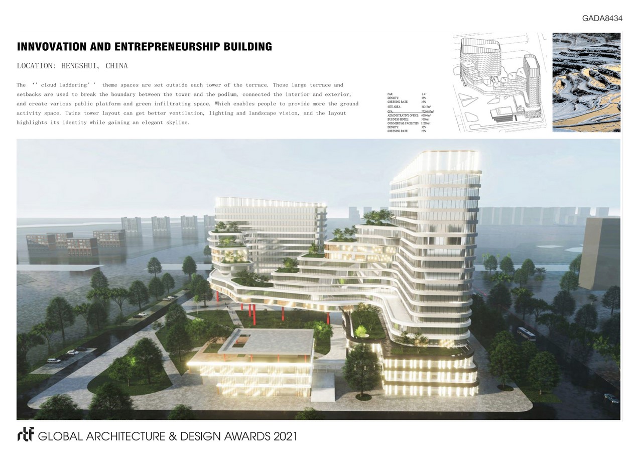 Hengshui Innvovation And Entrepreneurship Building , Binhu New District | China Construction Engineering Desiign Group Corporation Limited - Sheet1