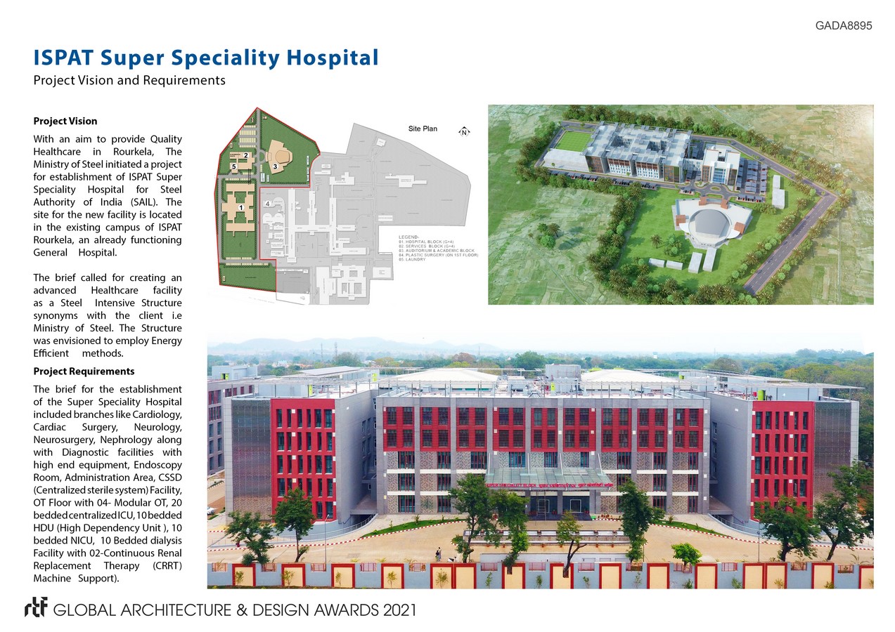ISPAT Super Specialty Hospital | ARCH-EN DESIGN - Sheet2