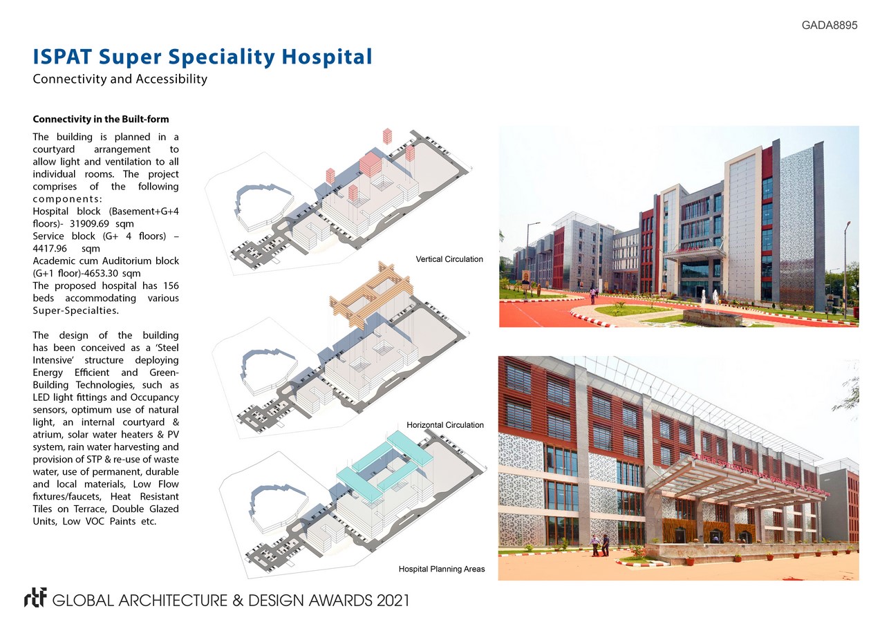 ISPAT Super Specialty Hospital | ARCH-EN DESIGN - Sheet3