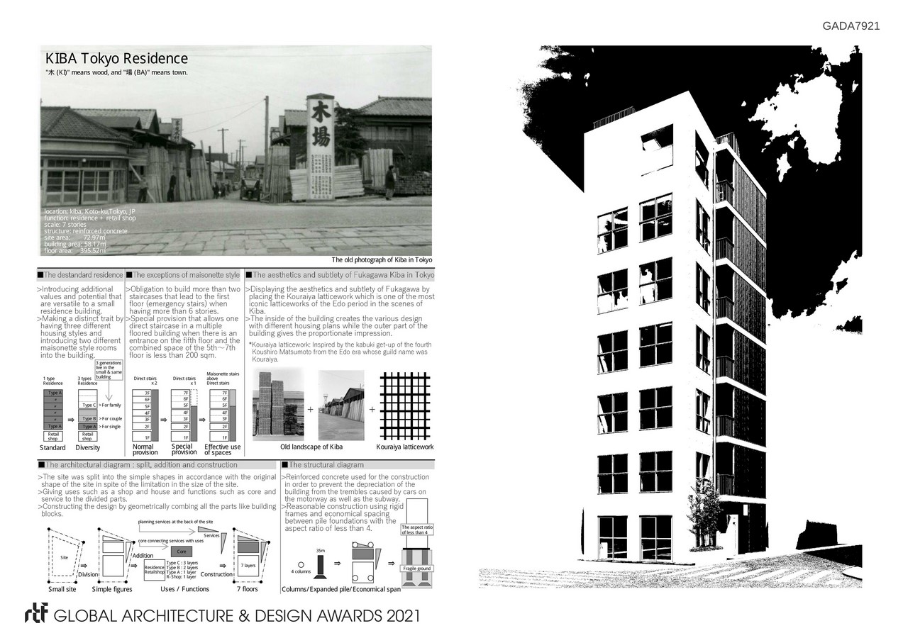 SAKAE Architects & Engineers | KIBA Tokyo Residence- Sheet3