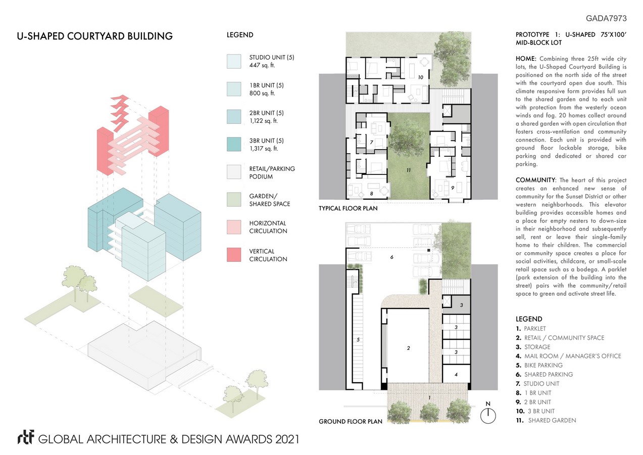 Studio Sarah Willmer Architecture | Middle Scale Urban Living: A Housing Vision for SF's West Neighborhoods - Sheet3