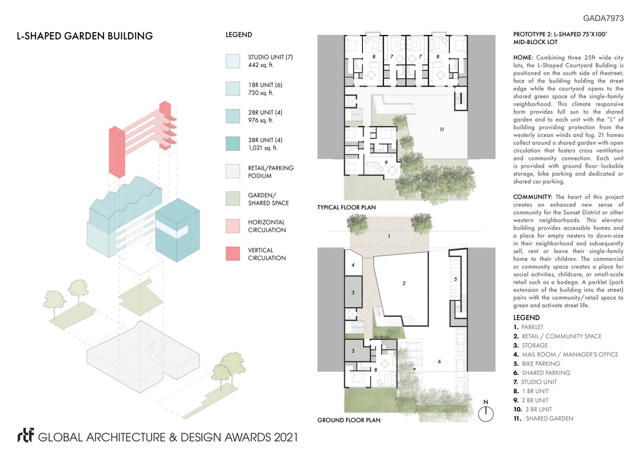 Studio Sarah Willmer Architecture | Middle Scale Urban Living: A Housing Vision for SF's West Neighborhoods - Sheet4