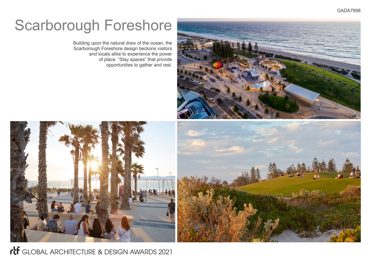 TCL | Scarborough Foreshore - Sheet1