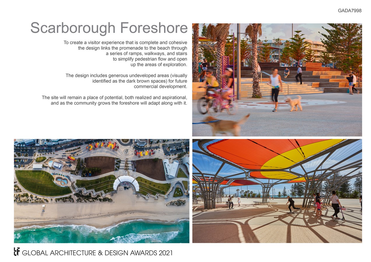 TCL | Scarborough Foreshore - Sheet2