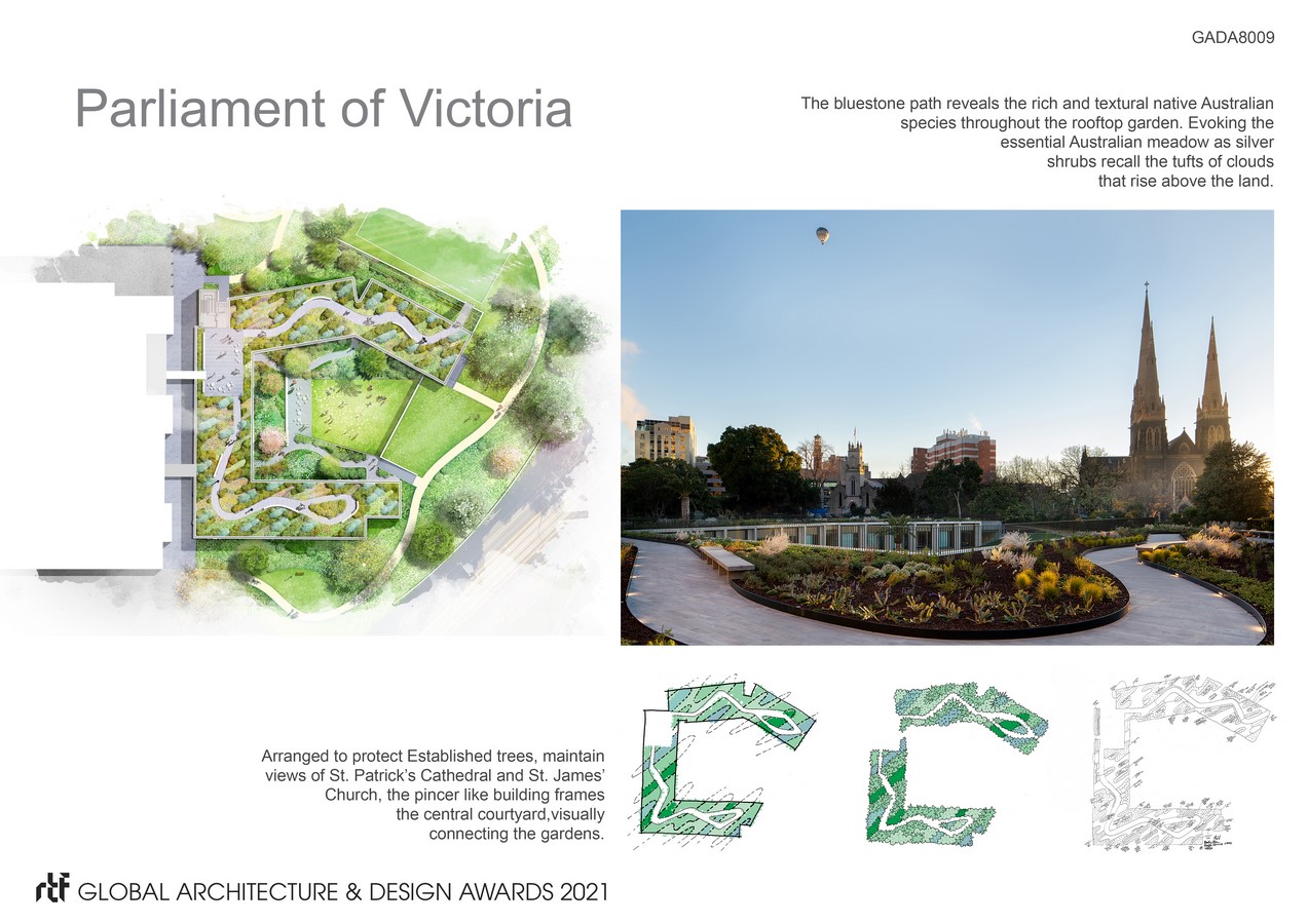 TCL | Victorian Parliament Members Annex - Rethinking The Future Awards - Sheet2