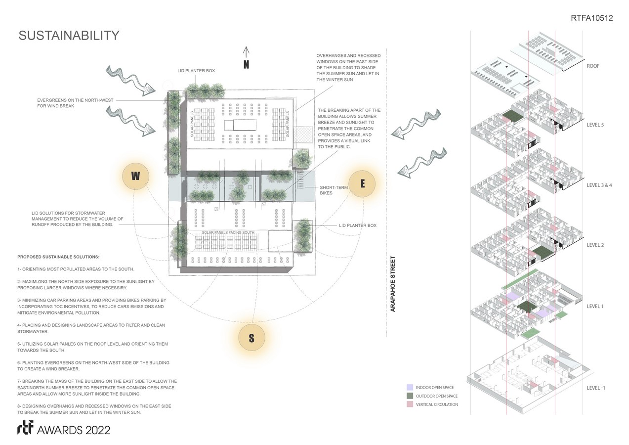 Arapahoe Apartments | Mobbil Inc - Sheet4