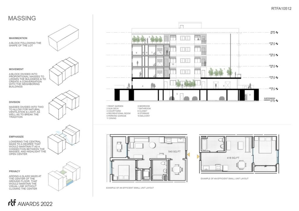 Arapahoe Apartments | Mobbil Inc - Sheet5
