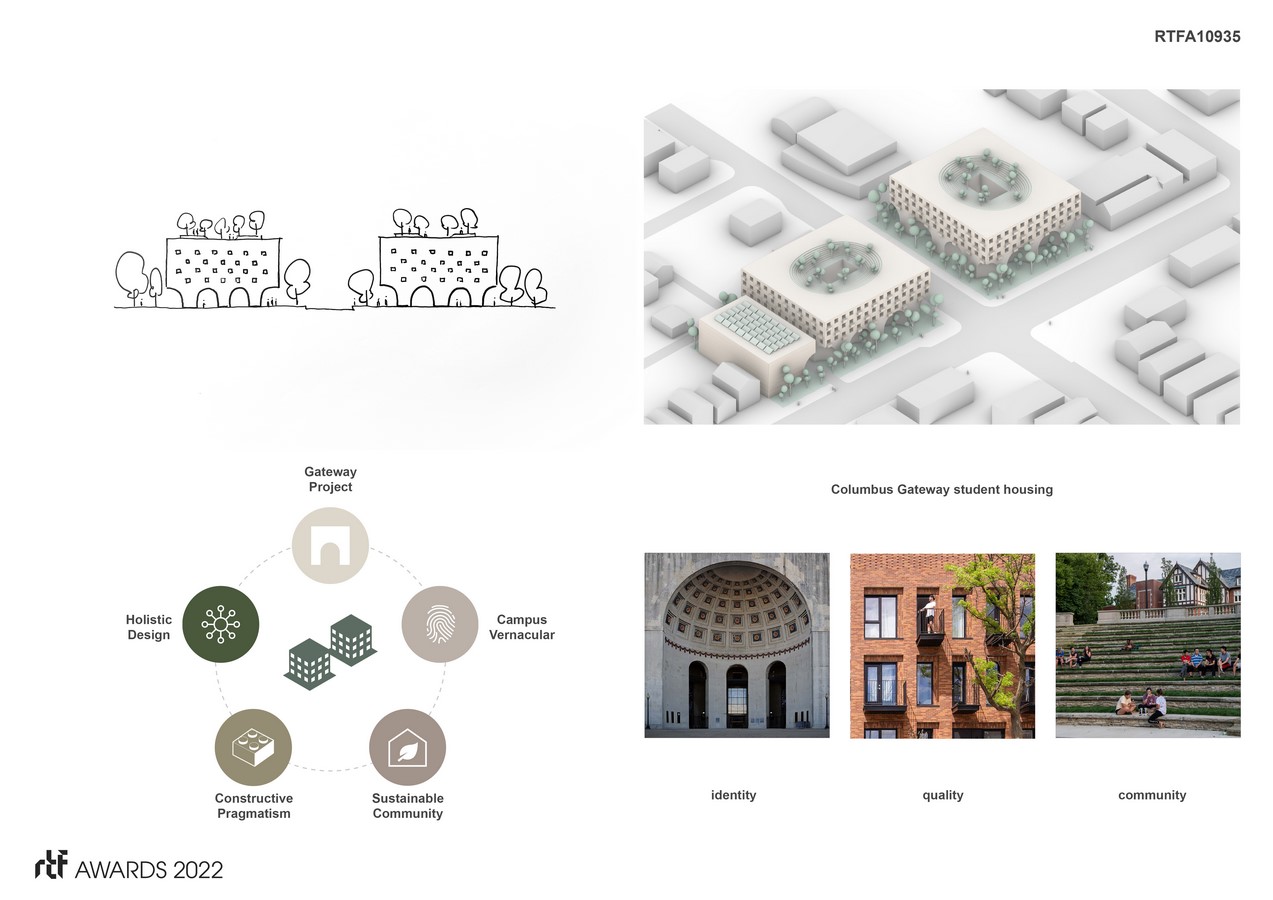 Columbus Gateway Student Housing | L'Abri - Sheet2