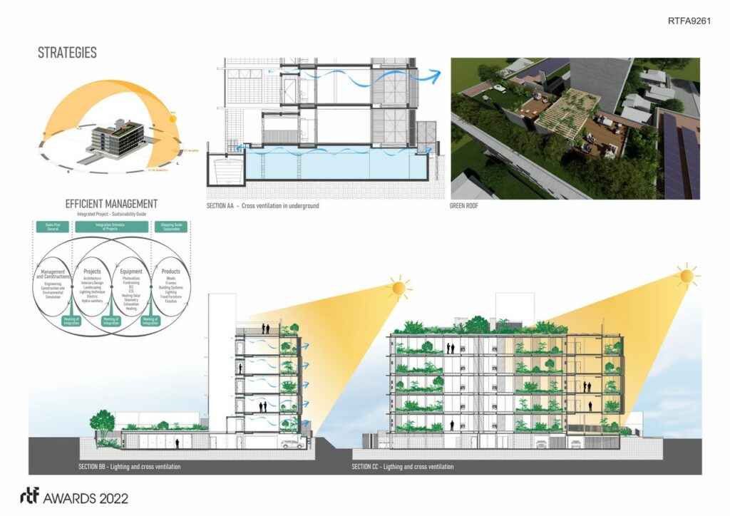 Edifício Laklãnõ | ES Arquitetura - Sheet5