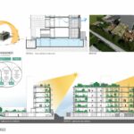 Edifício Laklãnõ | ES Arquitetura - Sheet5