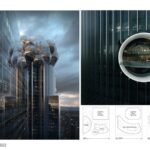 Cloudscape | Form4 Architecture - Sheet2