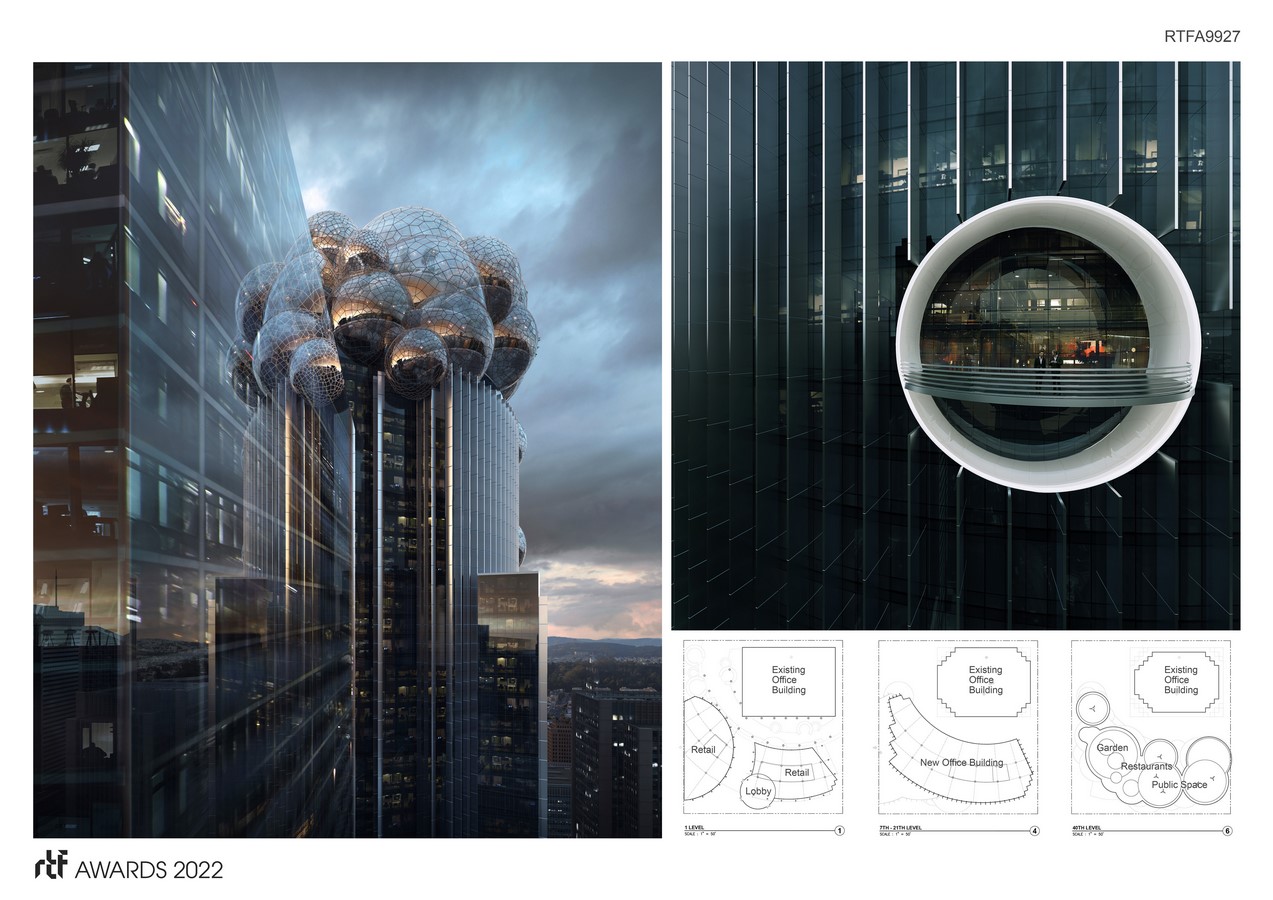 Cloudscape | Form4 Architecture - Sheet2