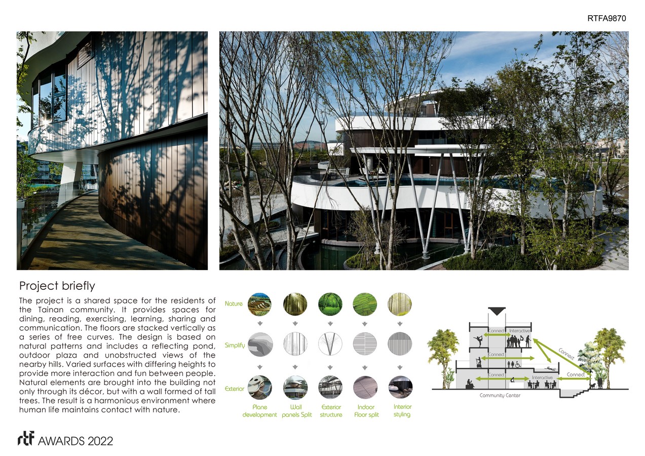 Green Places Community Clubhouse | Chain10 Architecture & Interior Design Institute - Sheet 2