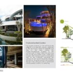 Green Places Community Clubhouse | Chain10 Architecture & Interior Design Institute - Sheet 3
