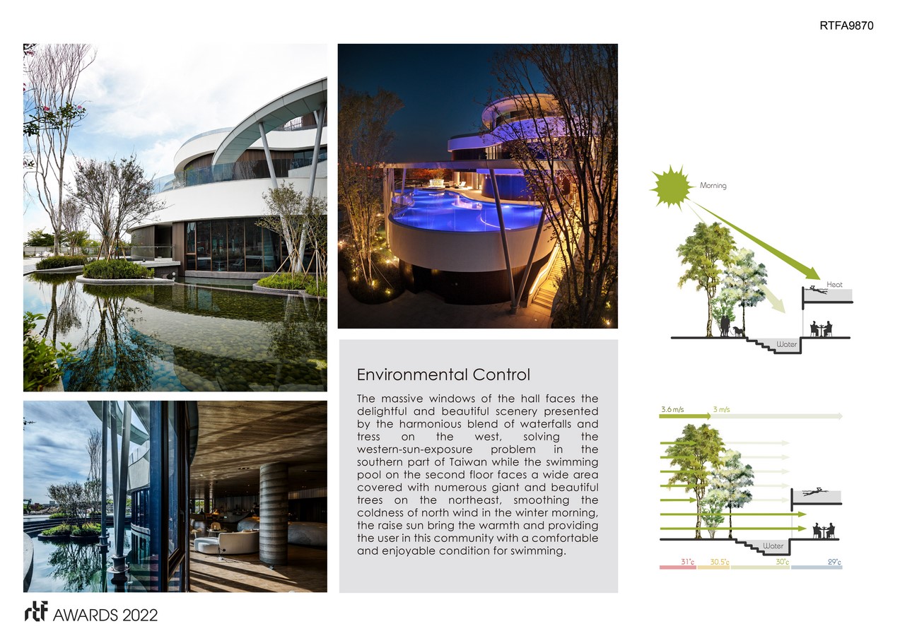 Green Places Community Clubhouse | Chain10 Architecture & Interior Design Institute - Sheet 3