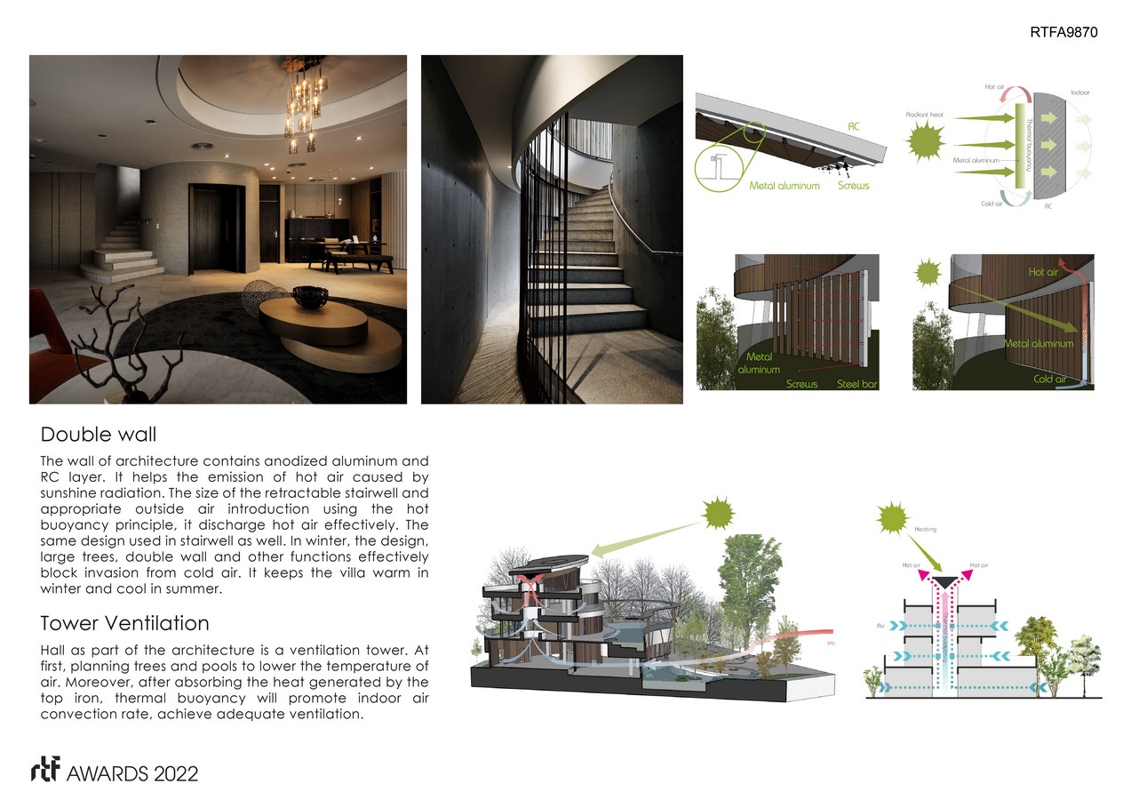 Green Places Community Clubhouse | Chain10 Architecture & Interior Design Institute - Sheet 4