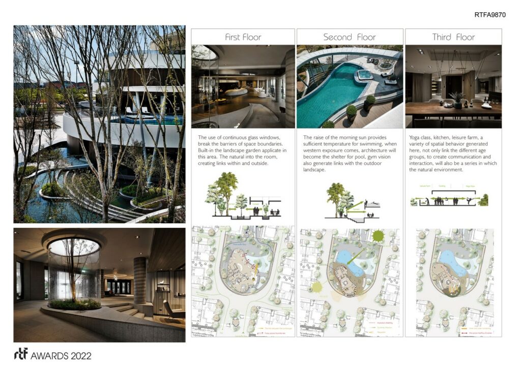 Green Places Community Clubhouse | Chain10 Architecture & Interior Design Institute - Sheet 5