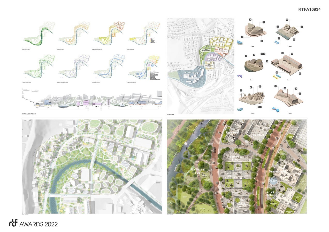 Habitat City Backnang | L'Abri + OMLA + Office of Lou Arencibia ...