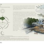 Ilios Cancun | Filipao Nunes Arquitectos - Sheet2