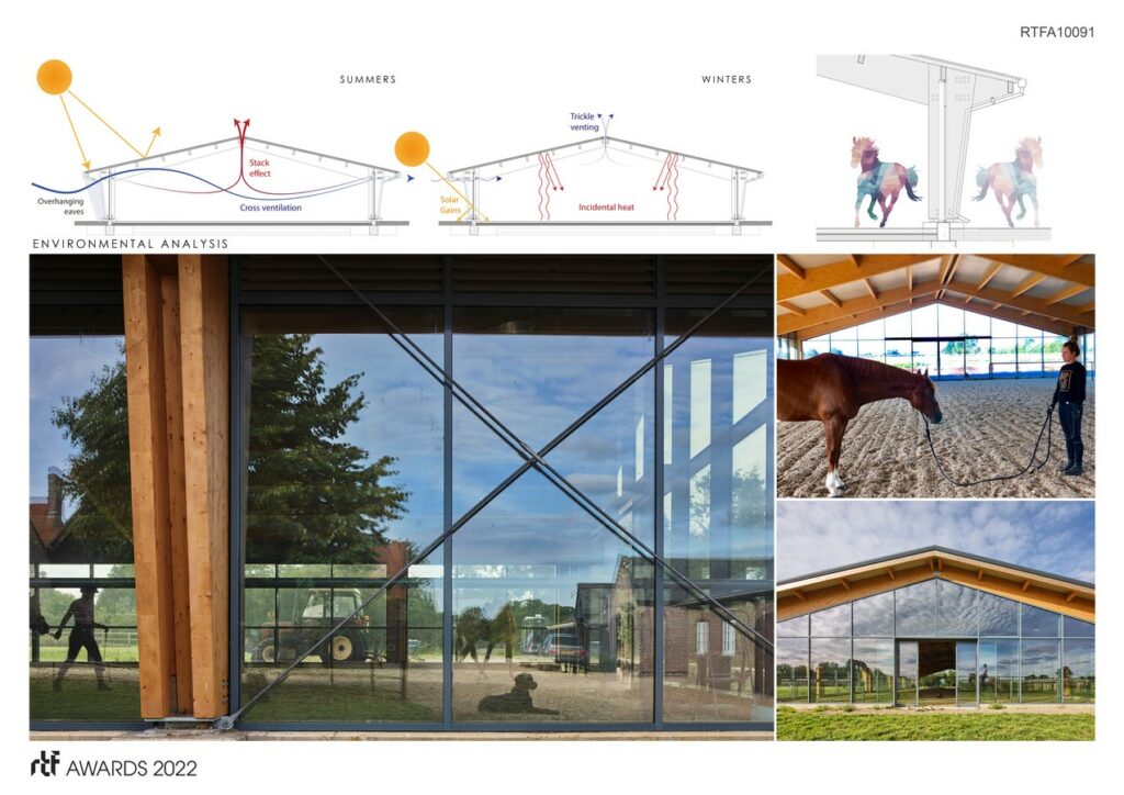Indoor Equestrian Arena - Six Tunnels Farm | Atelier Architecture + Design Ltd - Sheet5