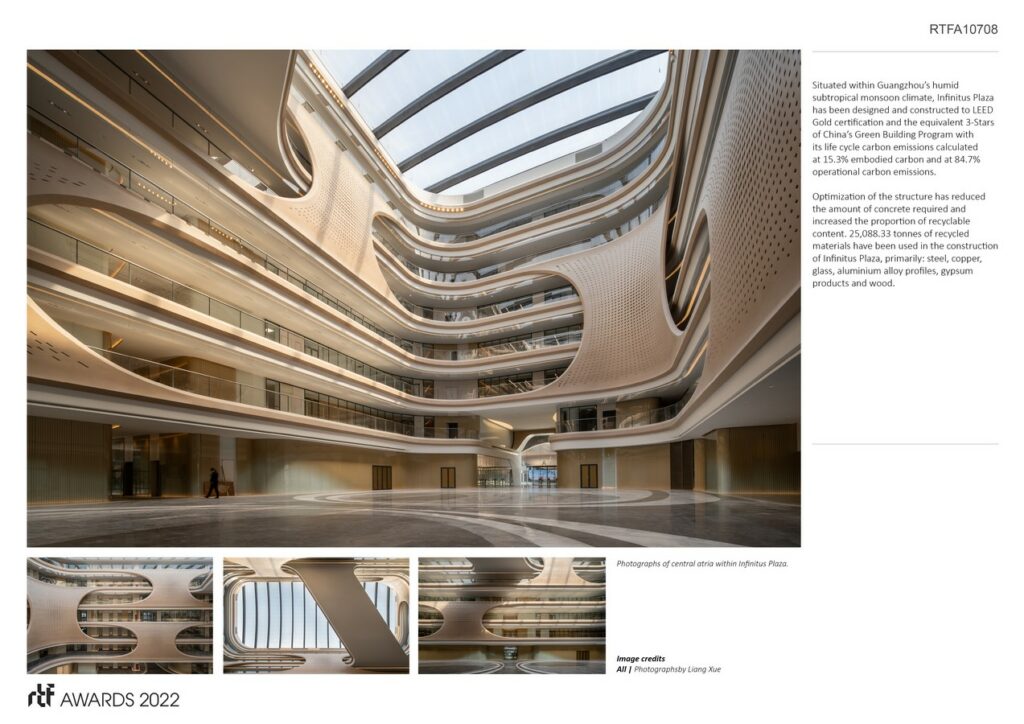 Infinitus Plaza | Zaha Hadid Architects - Sheet1