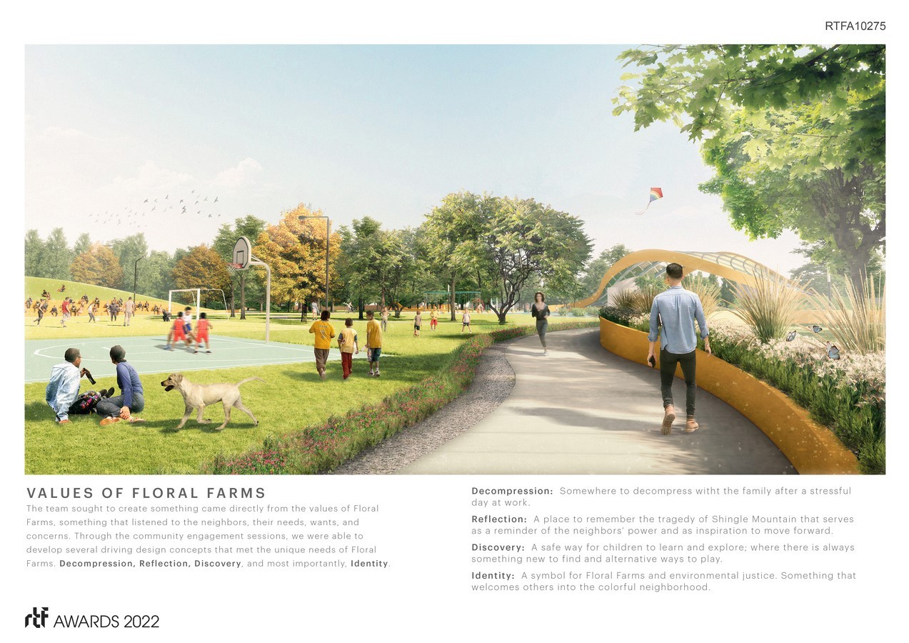 Park for Floral Farms | HKS-Sheet4