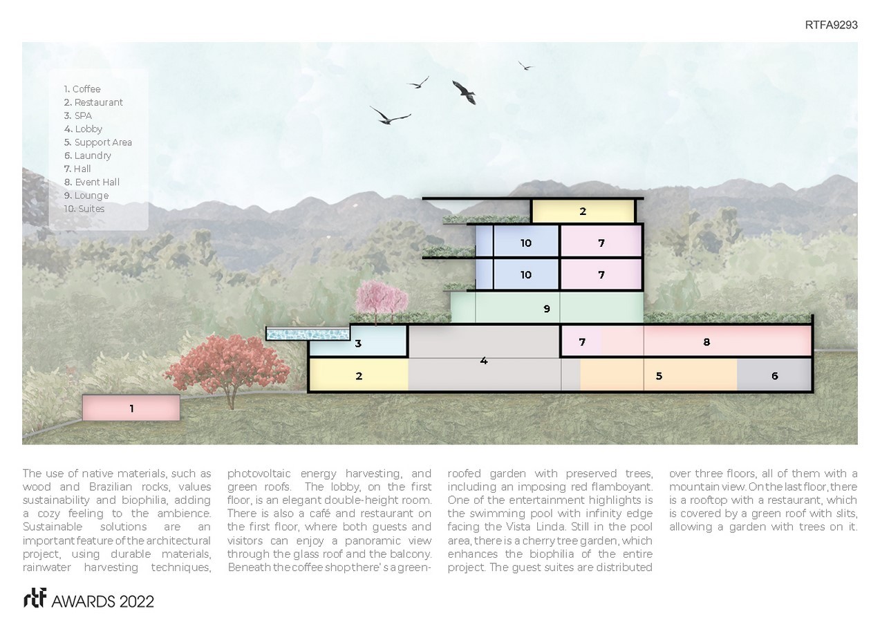 Reserva dos Ipês | Vivian Coser Arquitetos Associados - Sheet4