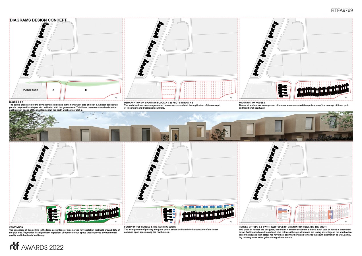 Social Housing Cyprus Land Development Corporation | E.P.Architects - Sheet3
