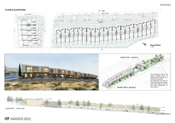Social Housing Cyprus Land Development Corporation | E.P.Architects ...