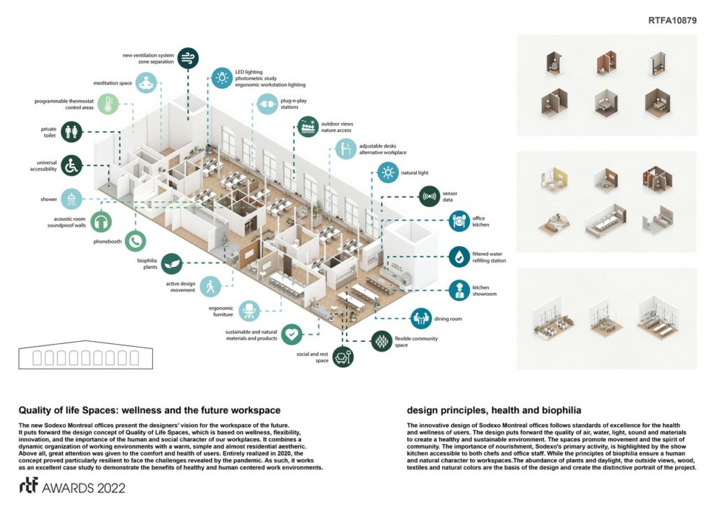 Sodexo Montreal Offices: Quality of Life Spaces | L'Abri - Sheet4