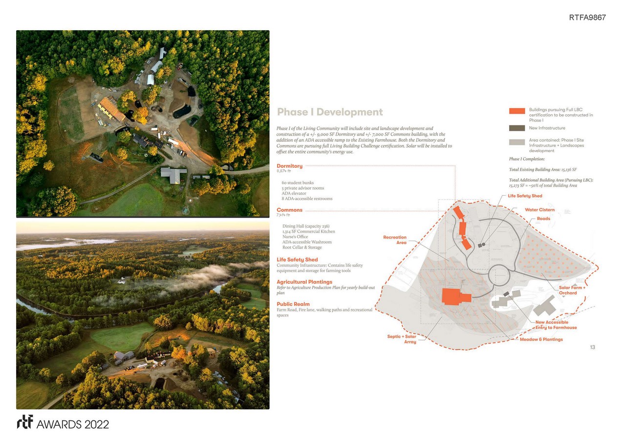 The Ecology School | Second Award - Sheet2