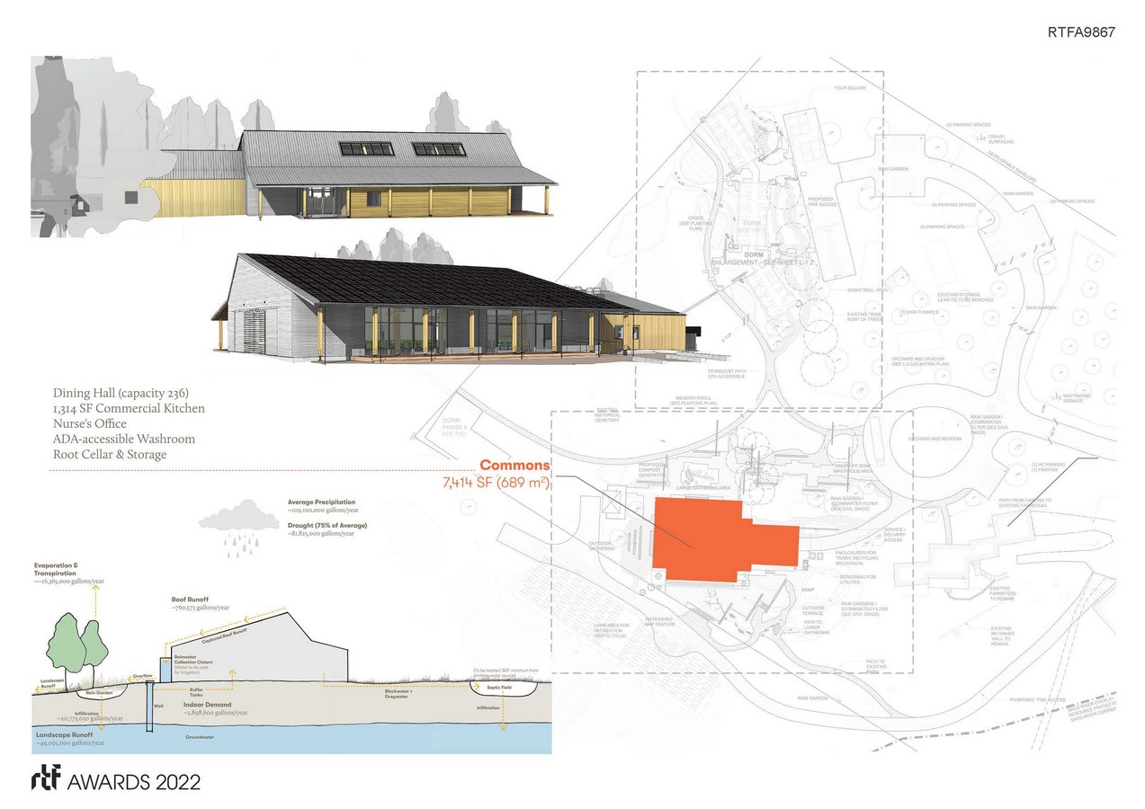 The Ecology School | Second Award - Sheet3