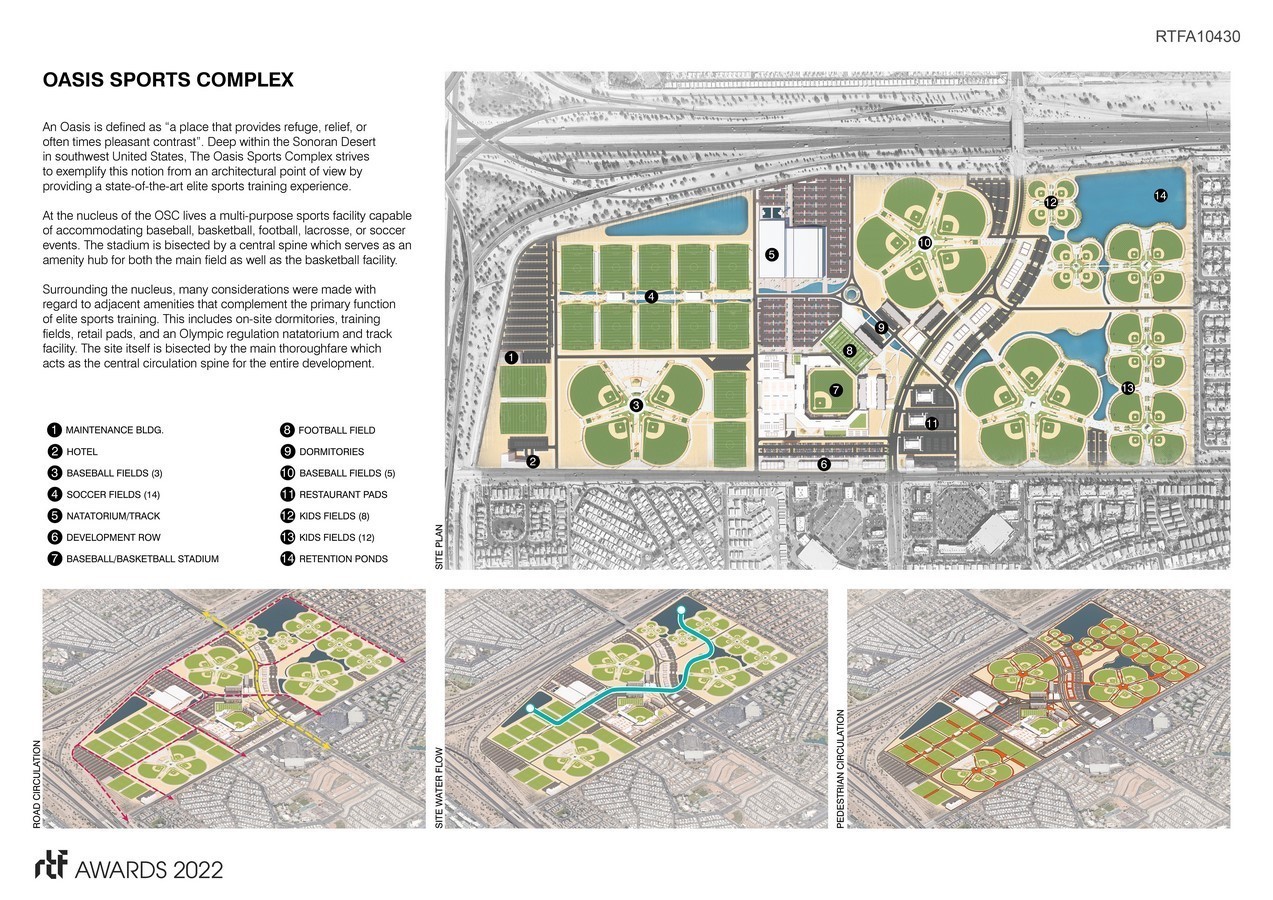 Oasis Sports Complex | Pendulum Studio - Sheet 2