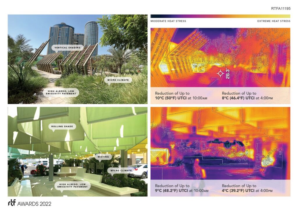 Abu Dhabi Climate Resilience Initiative | CBT - Sheet 5