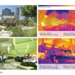 Abu Dhabi Climate Resilience Initiative | CBT - Sheet 5