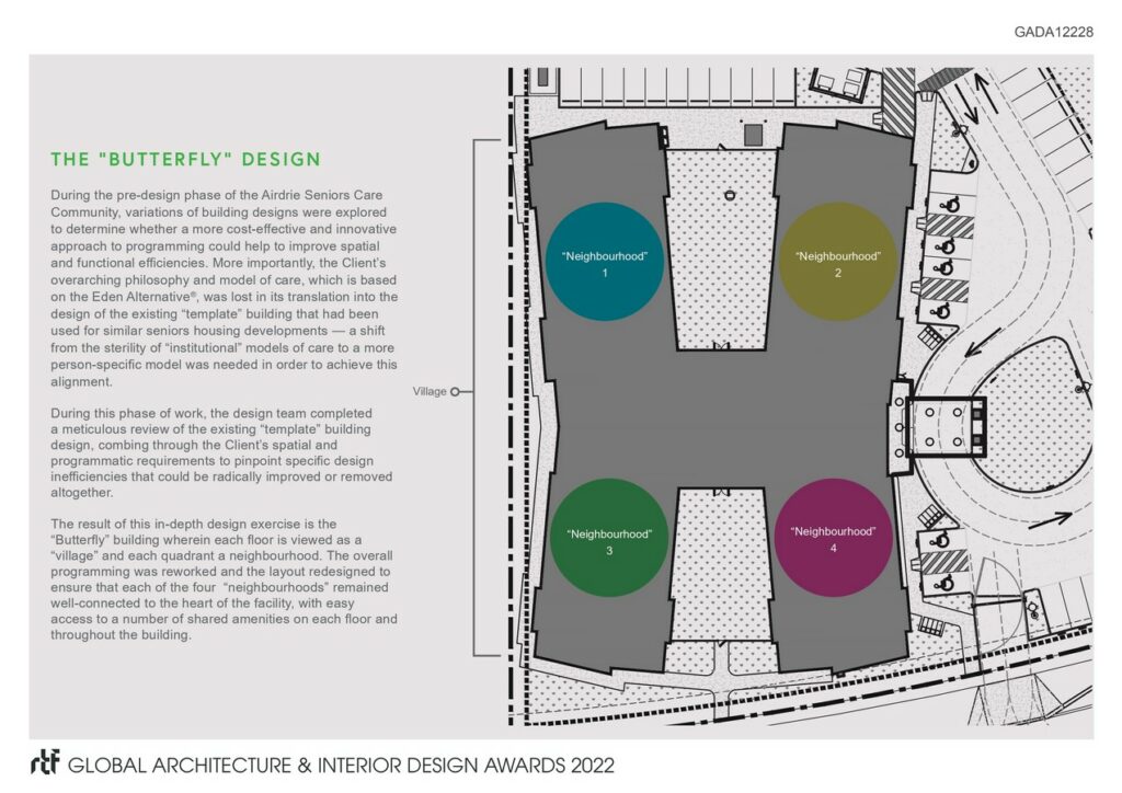 Airdrie Seniors Care Community By Voshell Architecture and Design, Inc. (VOSH) - Sheet3