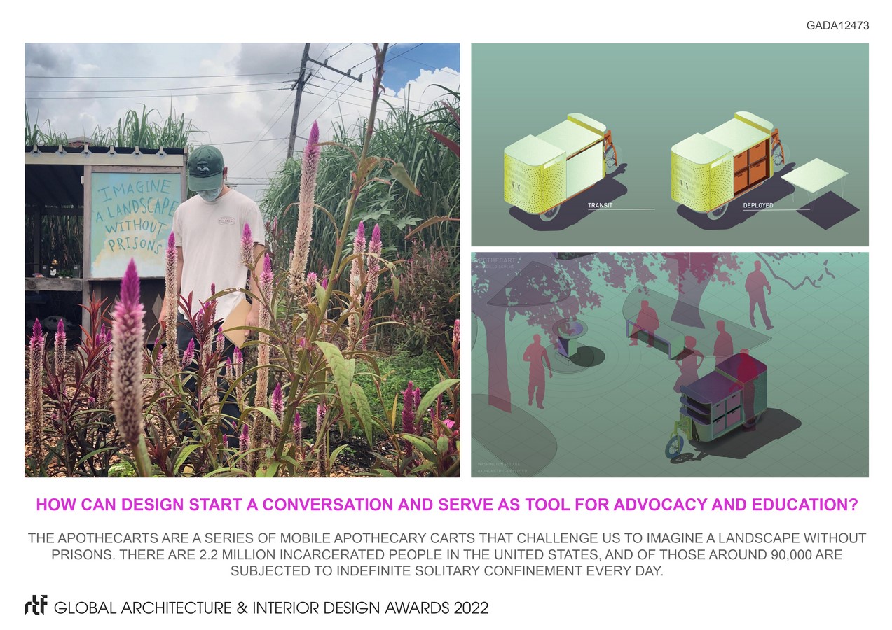 Apothecarts By Albert and Tina Small Center for Collaborative Design - Sheet2