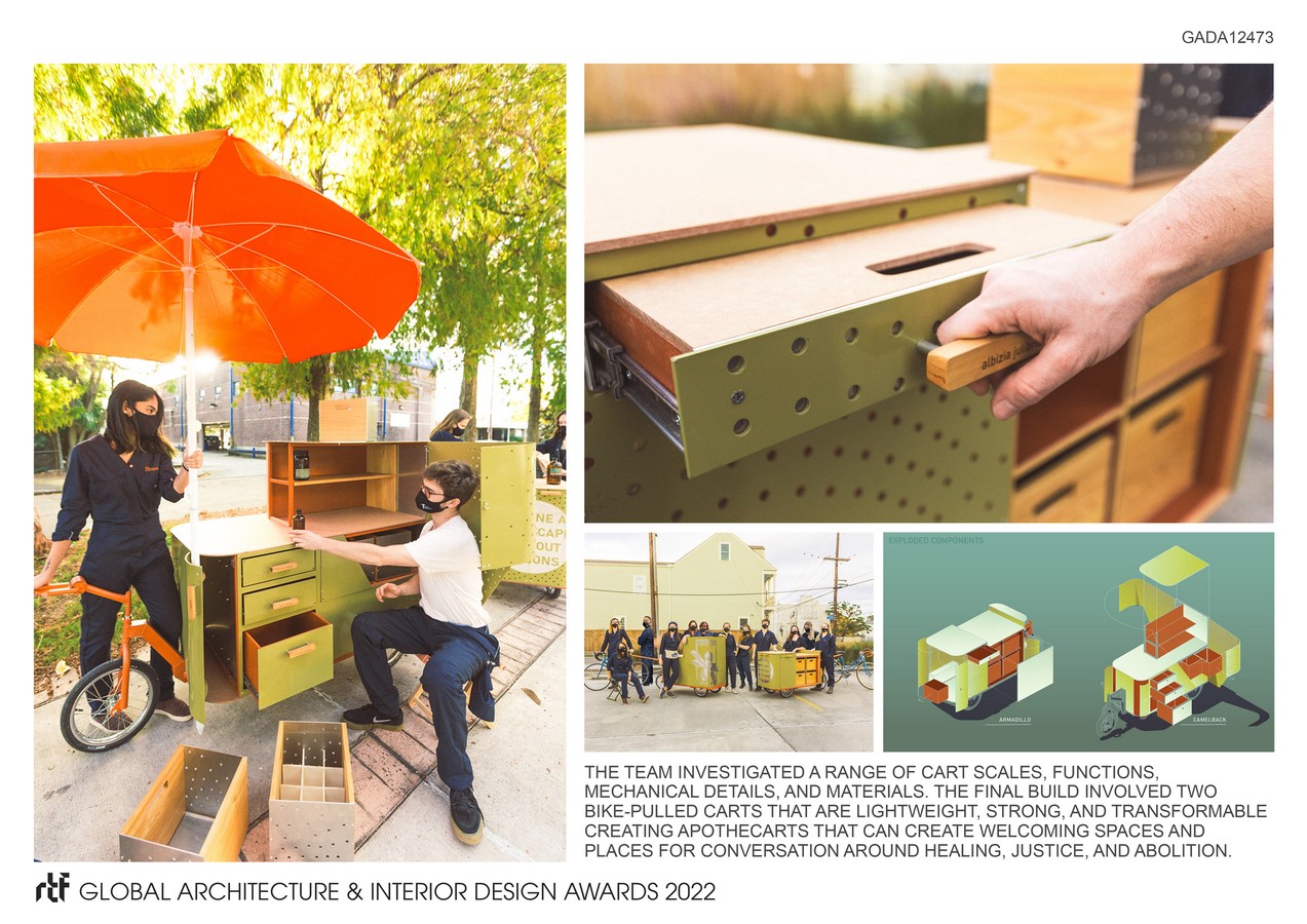 Apothecarts By Albert and Tina Small Center for Collaborative Design - Sheet5