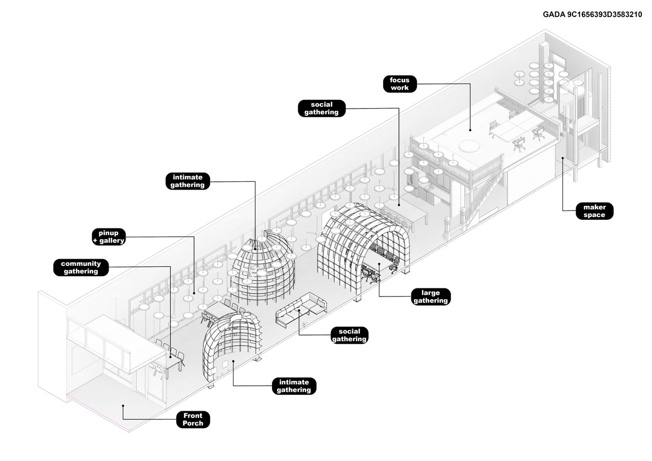 Community Design Laboratory By HCDL - Sheet3